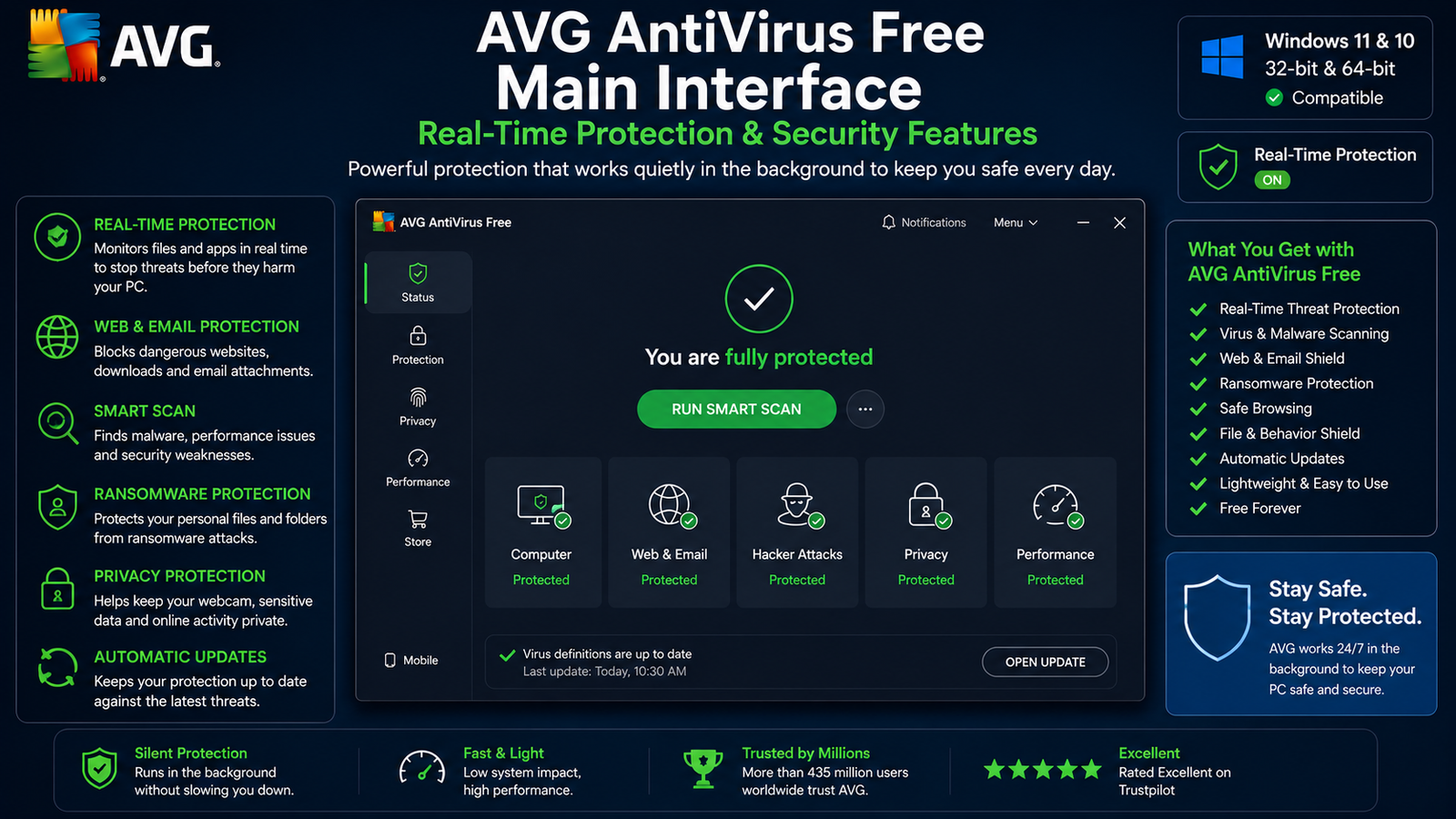 AVG AntiVirus Free main interface and real-time protection