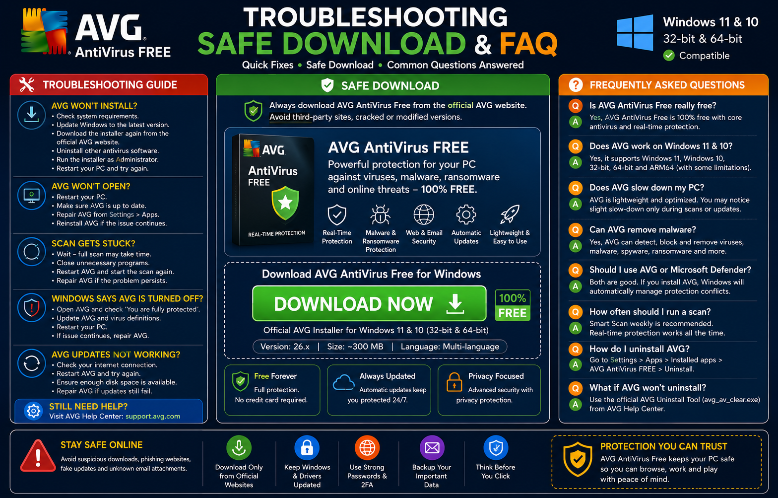 AVG AntiVirus Free troubleshooting safe download and FAQ