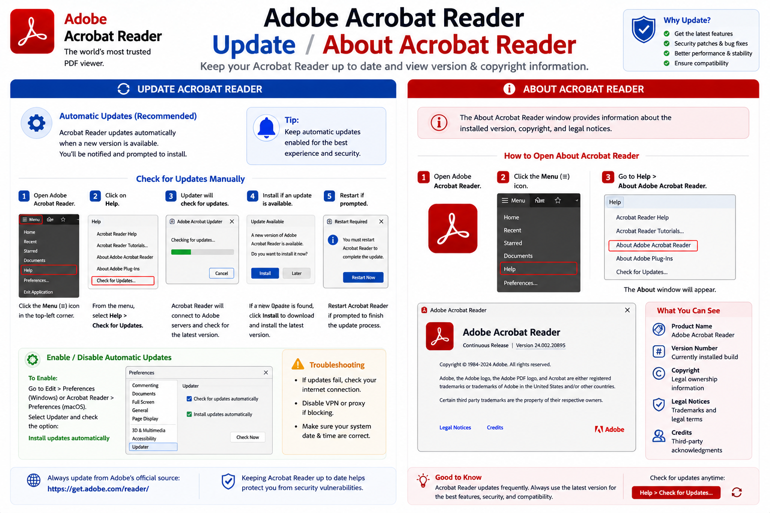 Acrobat Reader 32-bit vs 64-bit Infographic