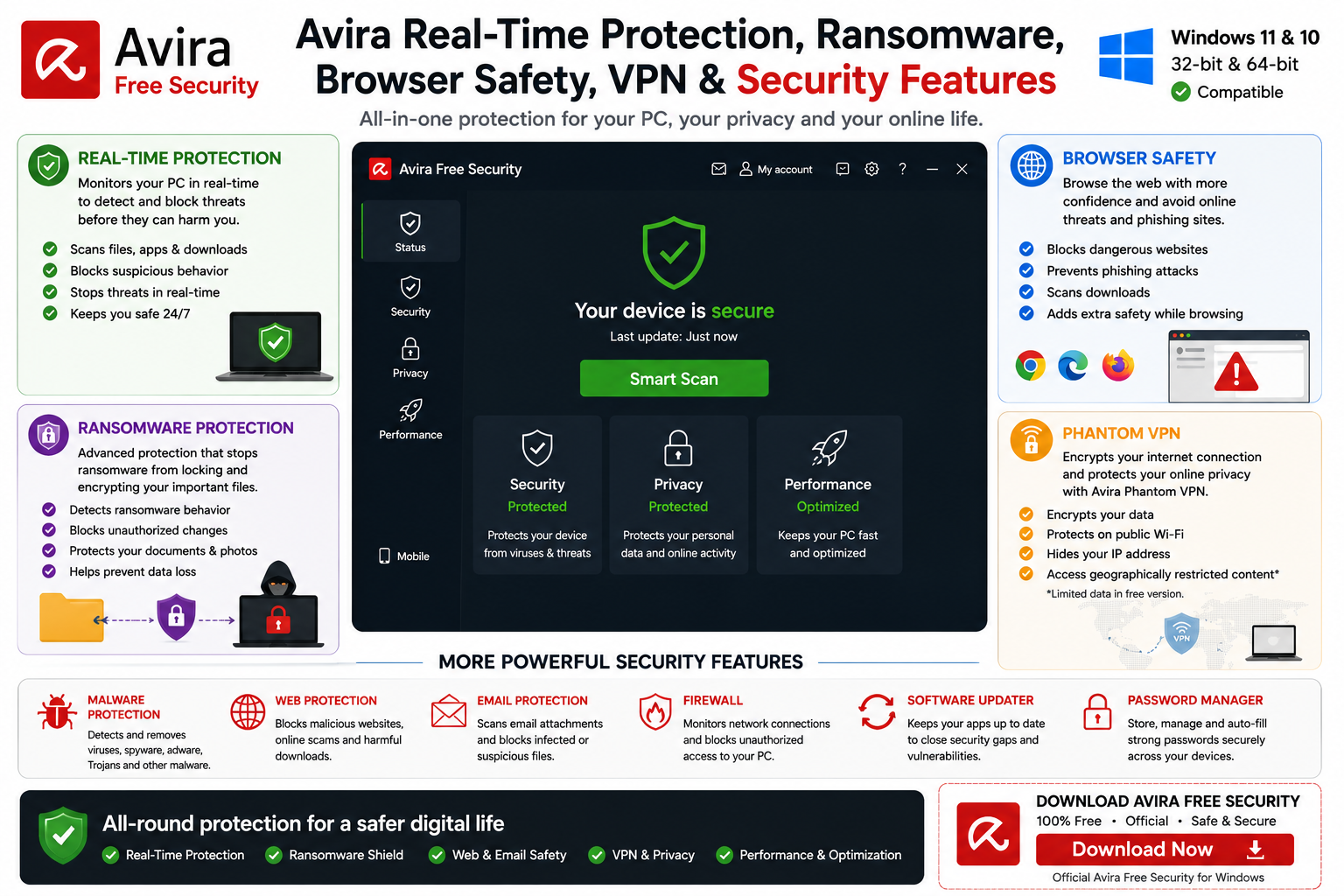 Avira Free Security main interface with security privacy and performance tools