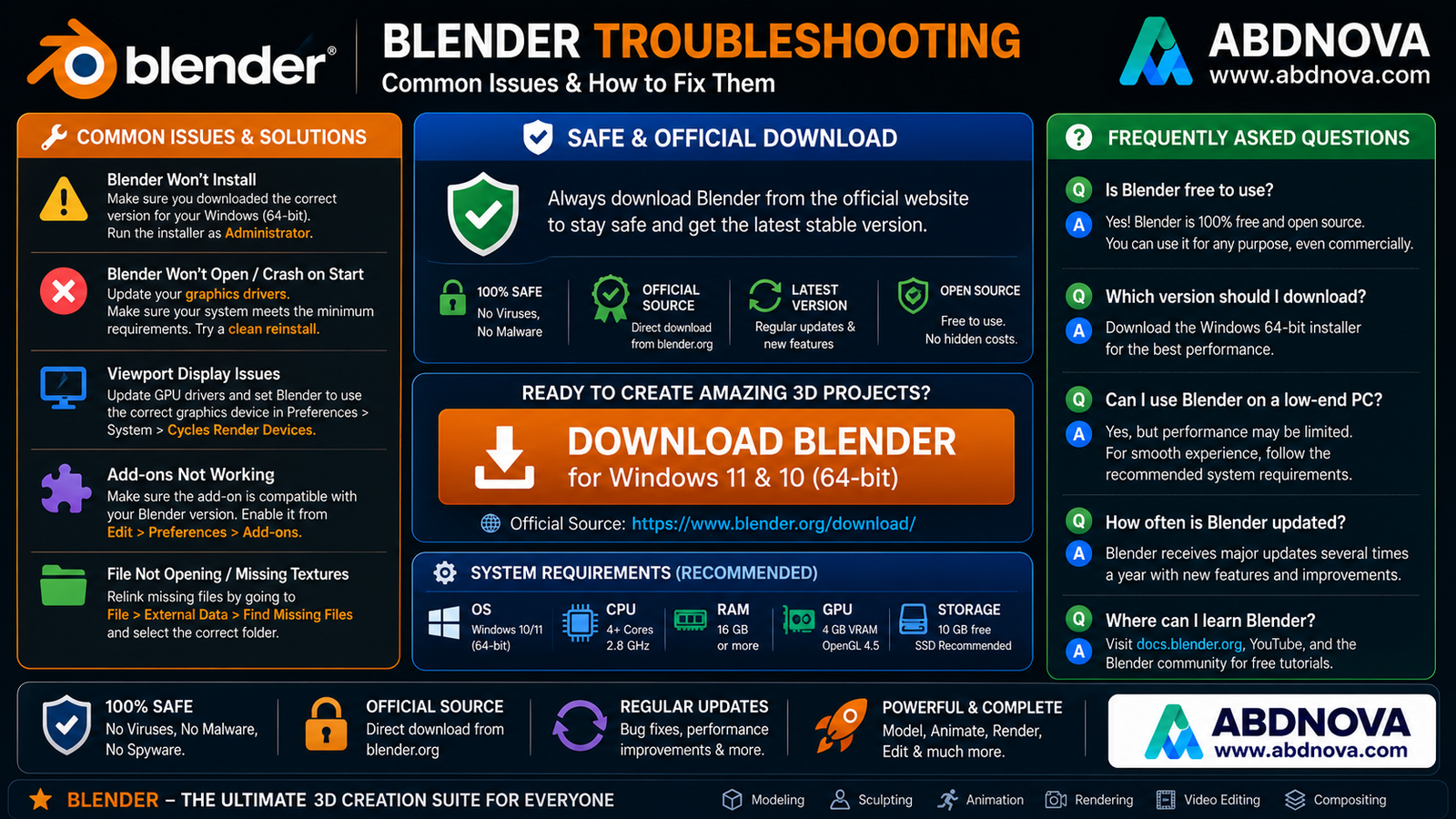 Blender Troubleshooting on Windows