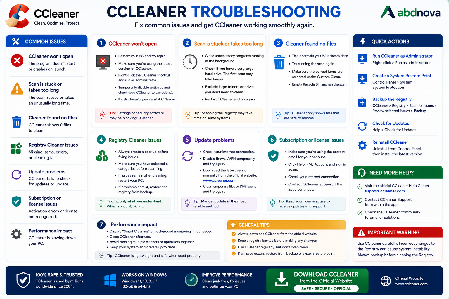 CCleaner Troubleshooting and Safe Download