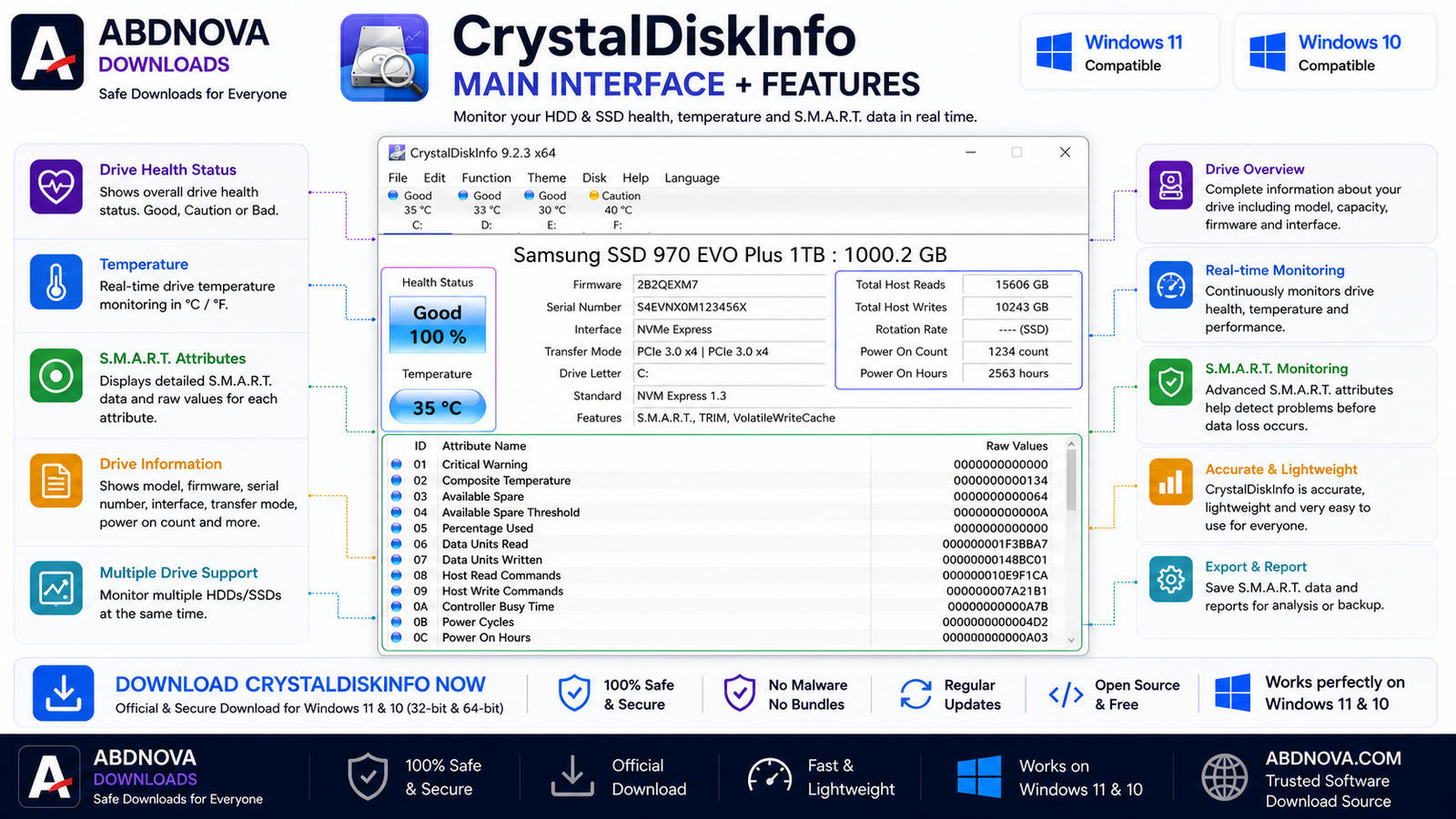 CrystalDiskInfo Main Interface and Features