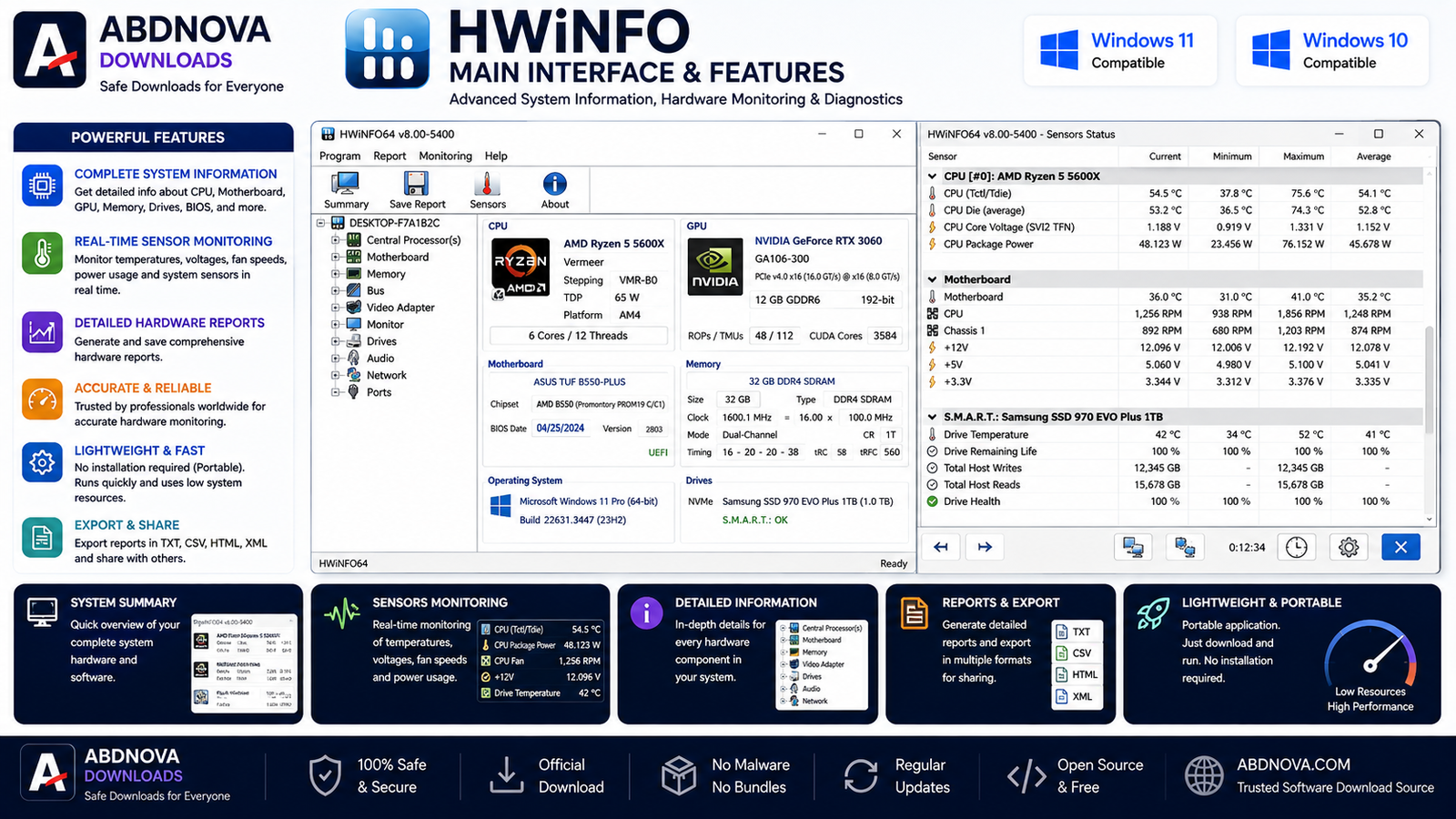 HWiNFO Main Interface and Features