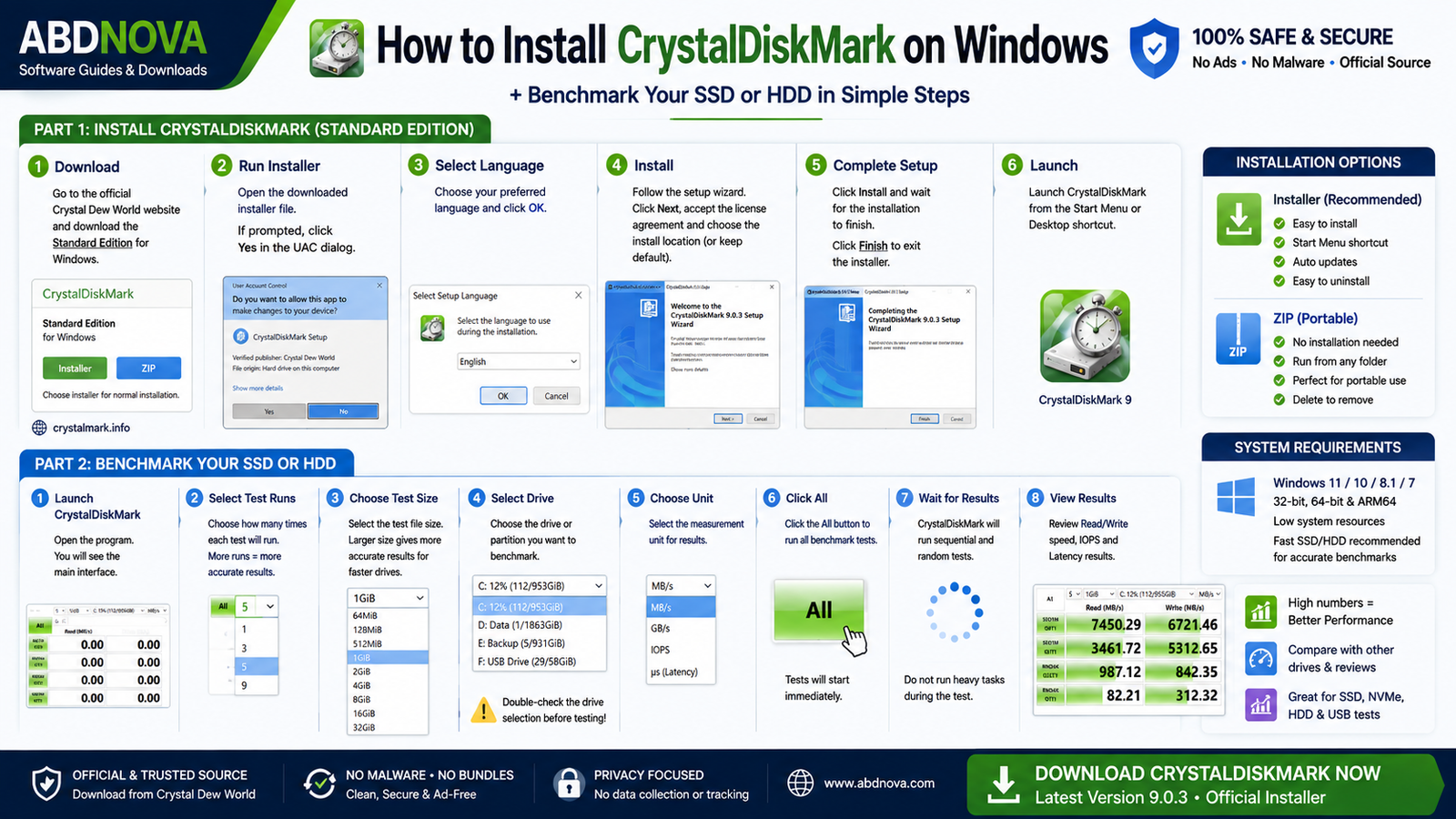 How to Install CrystalDiskMark on Windows and Benchmark Your SSD