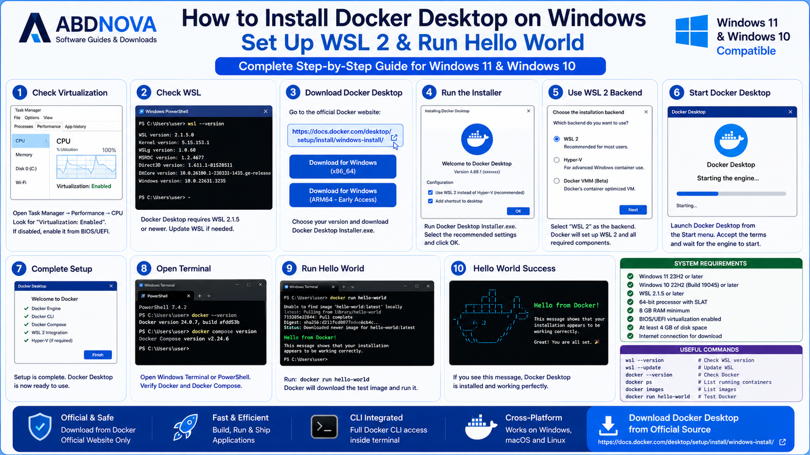 How to Install Docker Desktop on Windows and Set Up WSL 2
