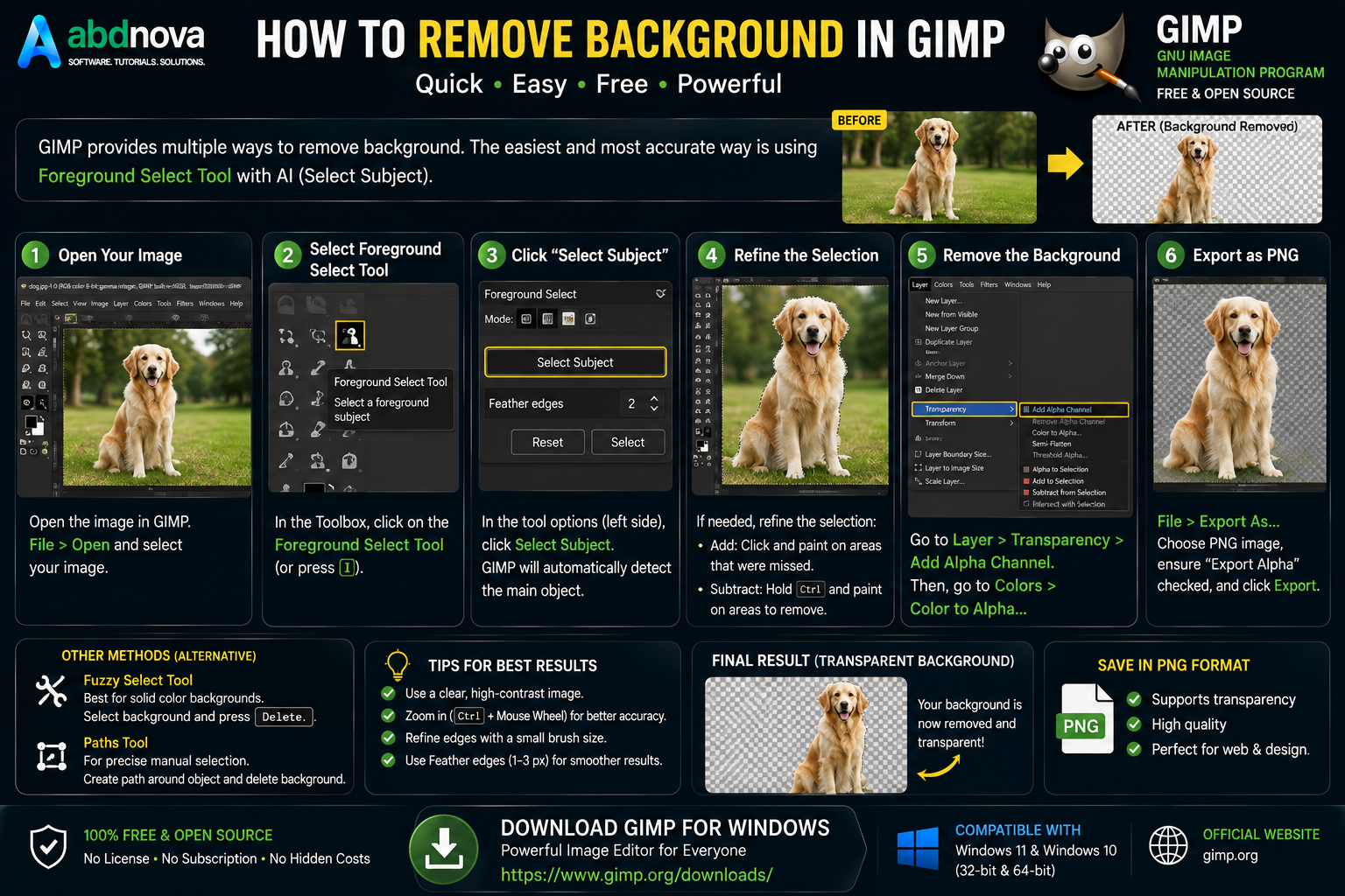 How to Remove Background in GIMP