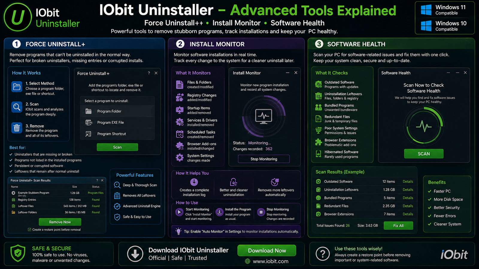 IObit Force Uninstall Install Monitor and Software Health