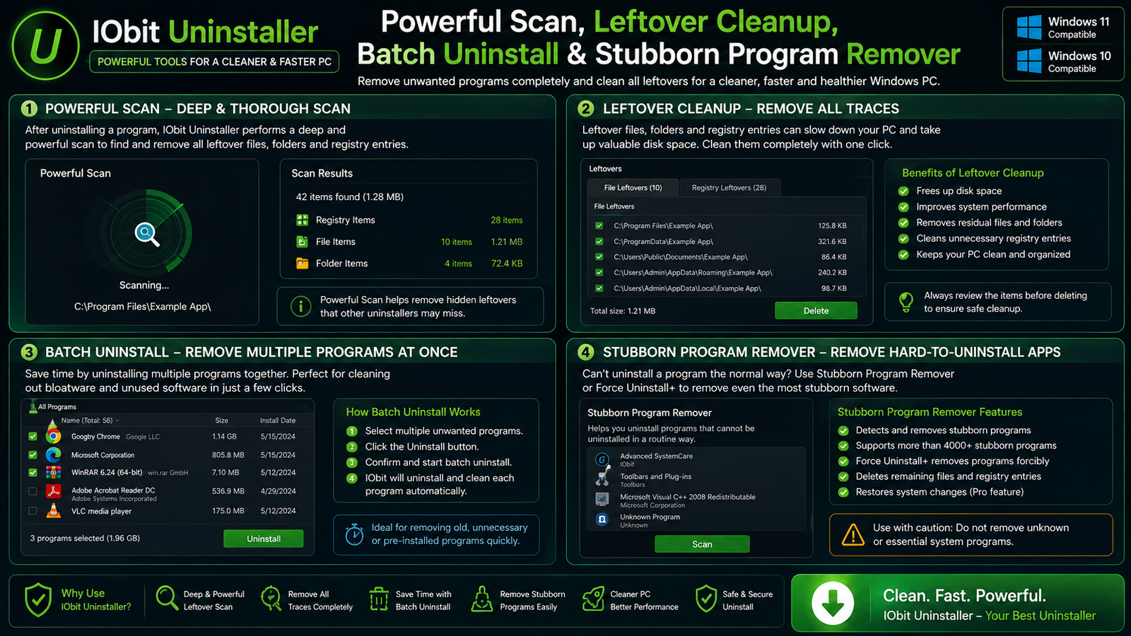 IObit Uninstaller Powerful Scan Leftover Cleanup Batch Uninstall and Stubborn Program Remover