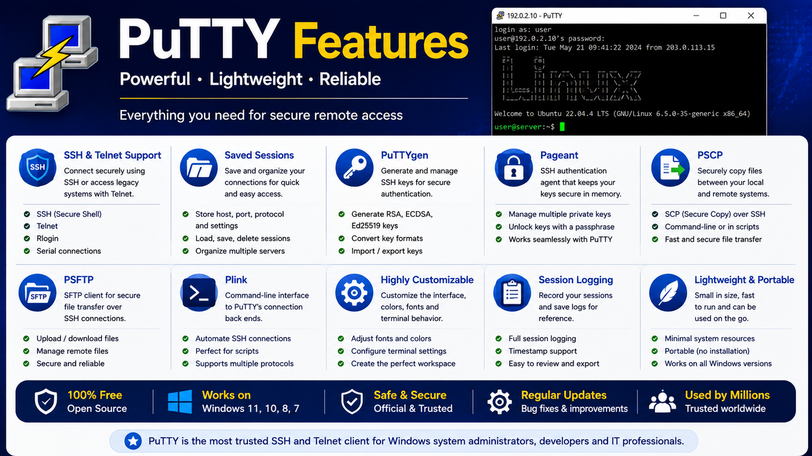 PuTTY Main Interface and Features