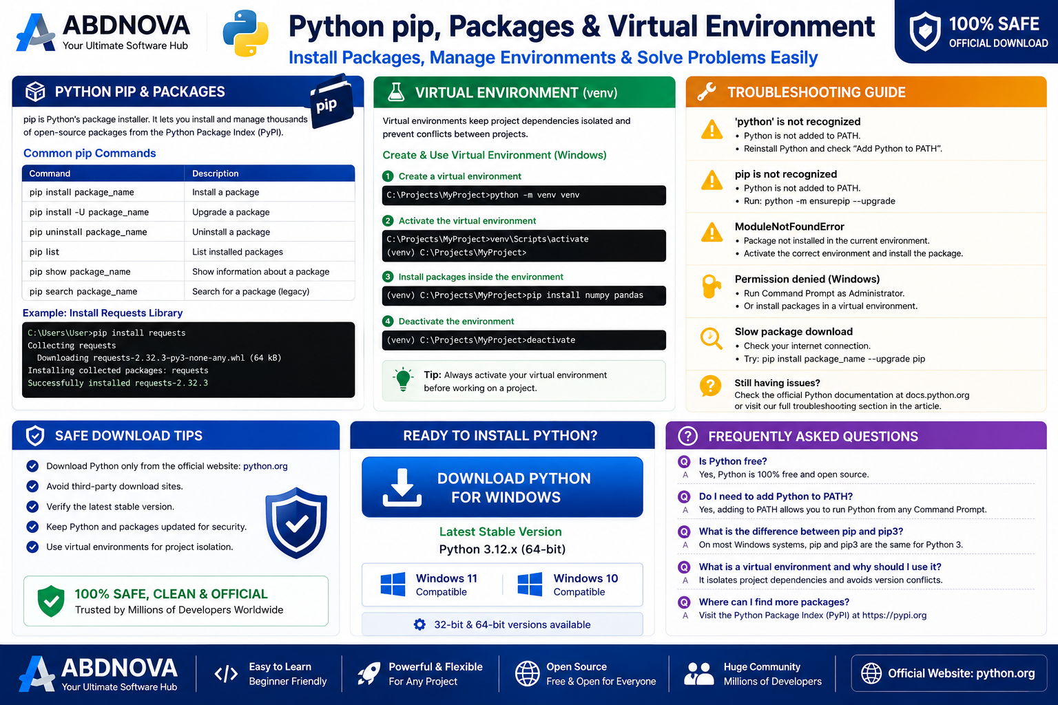 Python pip Packages and Virtual Environment