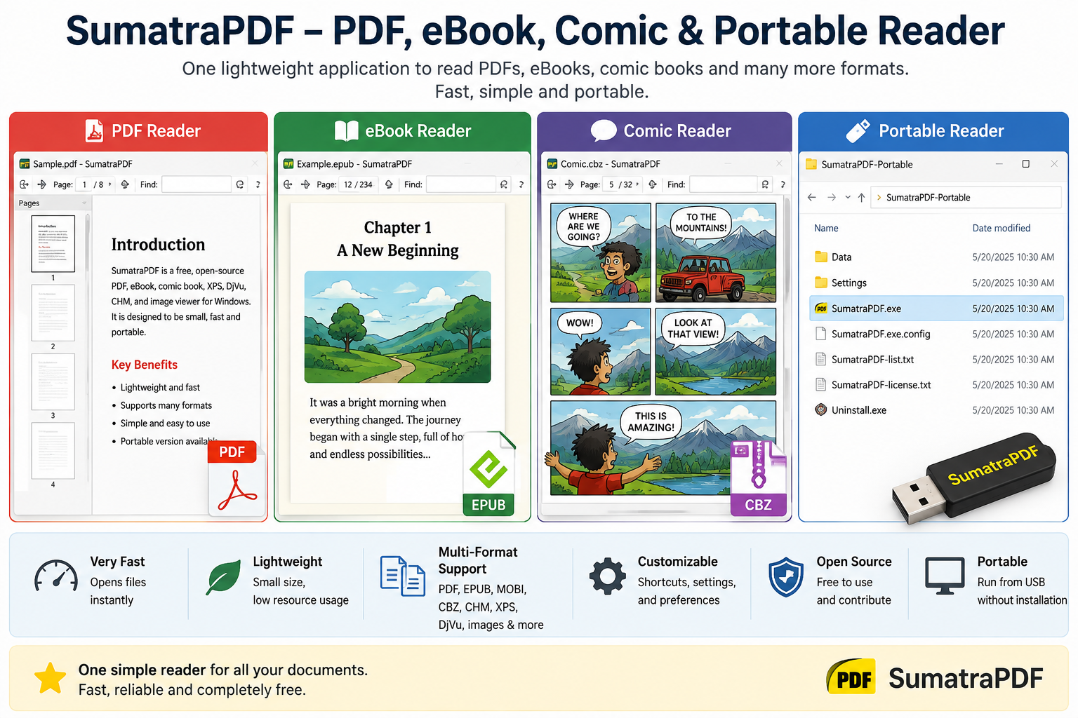 SumatraPDF PDF eBook Comic and Portable Reader