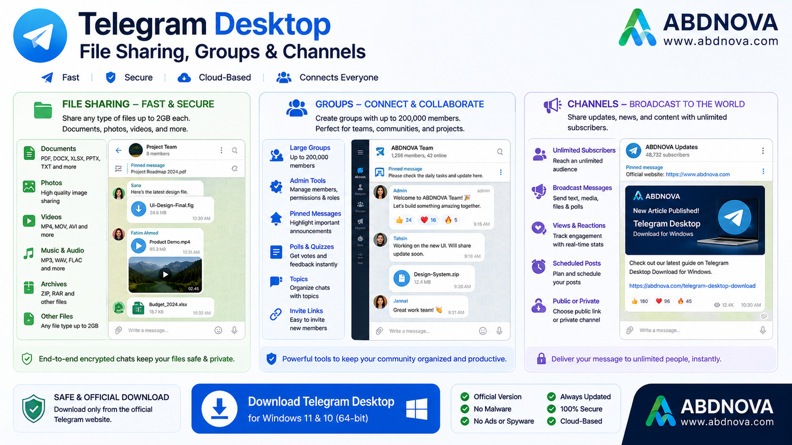 Telegram Desktop File Sharing Groups and Channels