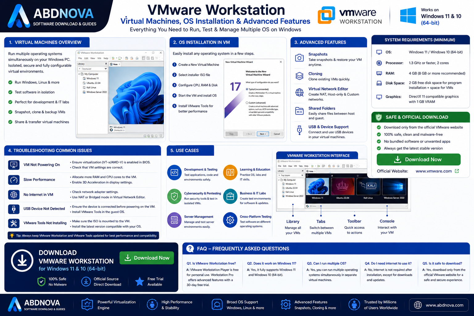 VMware Virtual Machines OS Installation and Advanced Features