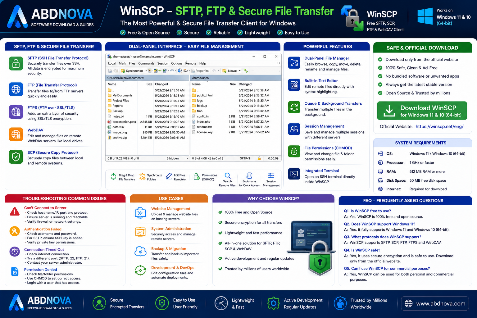 WinSCP Troubleshooting Safe Download and FAQ
