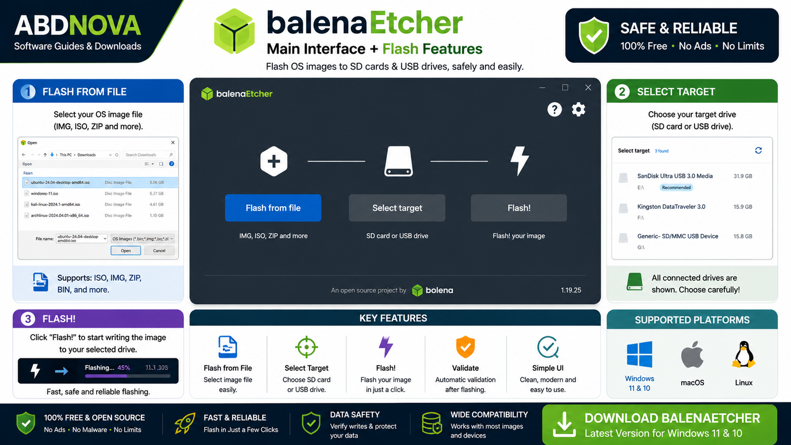 balenaEtcher Main Interface Flash from File Select Target and Flash