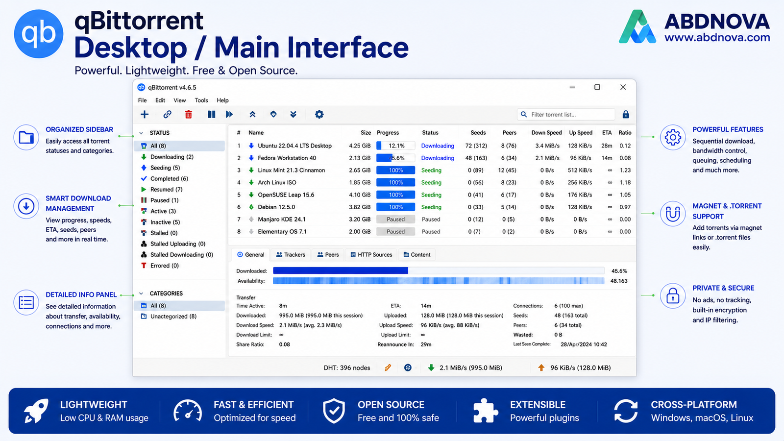 qBittorrent Desktop Main Interface and Features