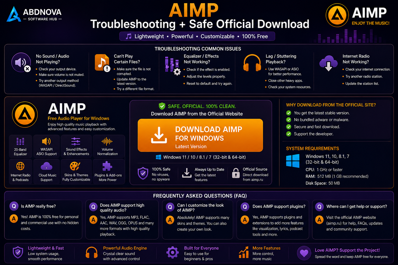 AIMP Troubleshooting Safe Official Download and FAQ