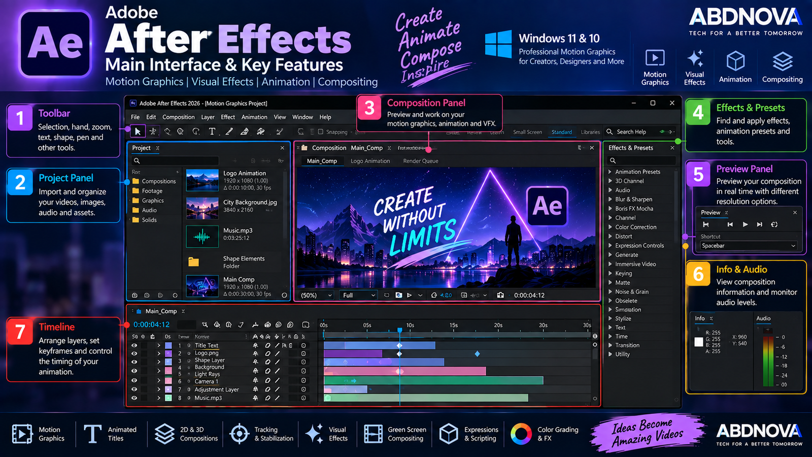 Adobe After Effects Main Interface and Key Features