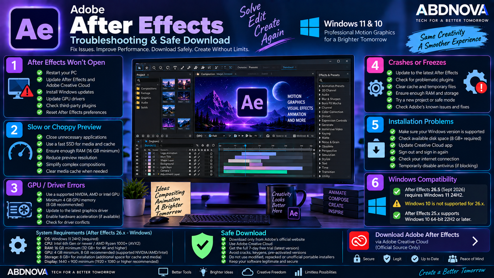 Adobe After Effects Troubleshooting and Safe Download