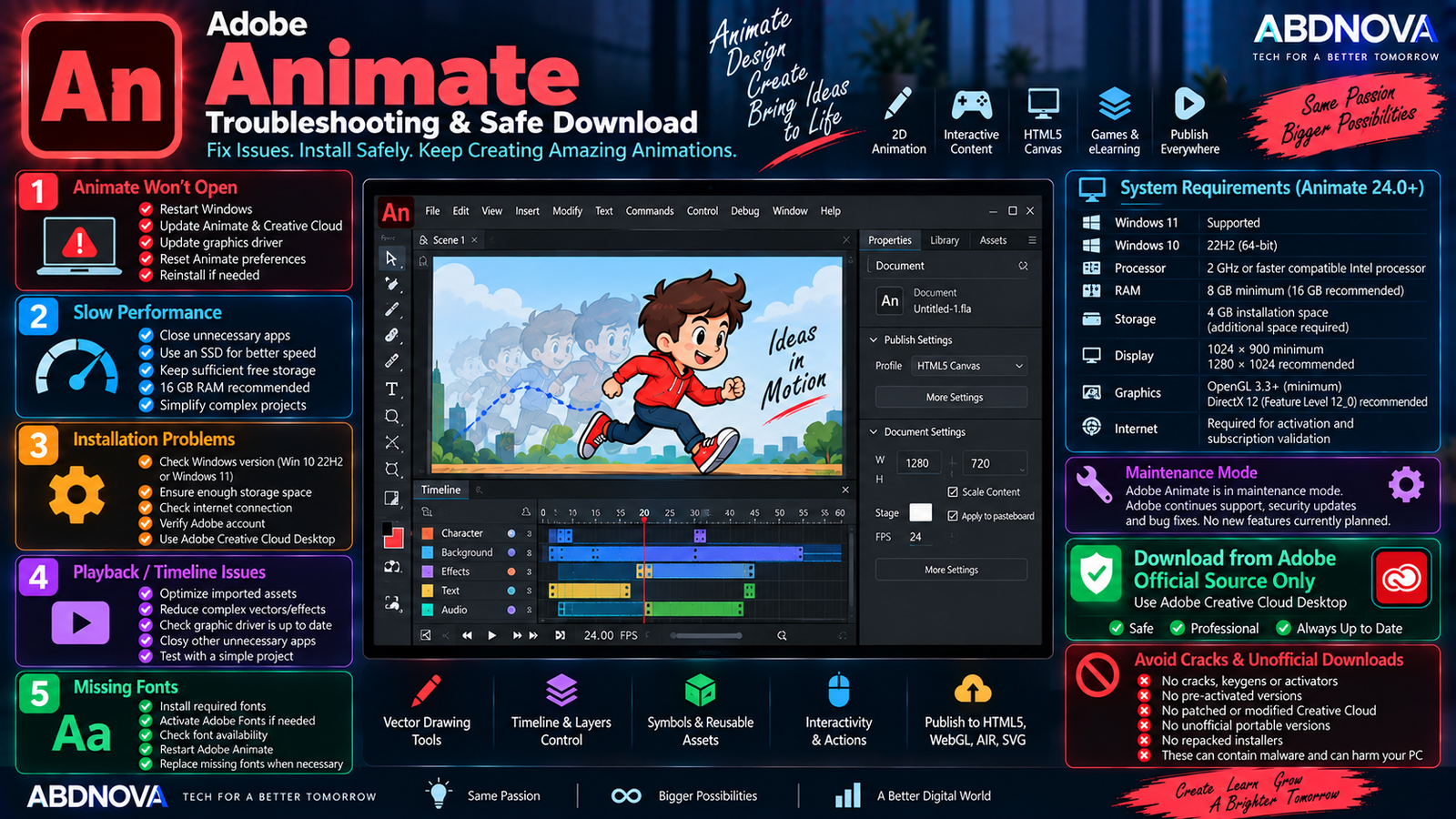 Adobe Animate Troubleshooting and Safe Download