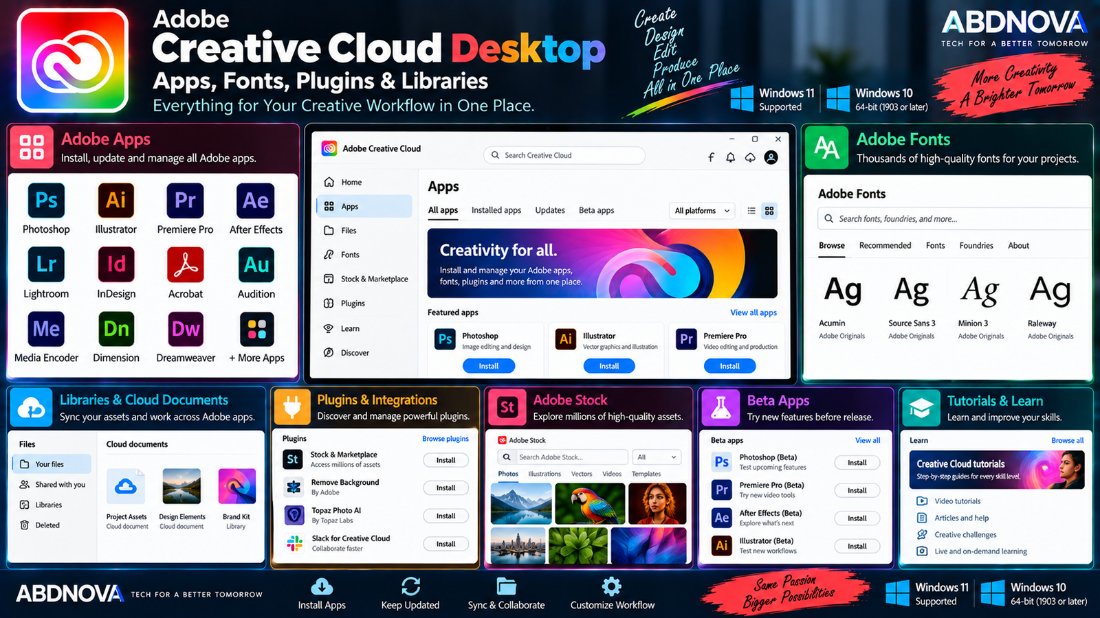 Adobe Creative Cloud Apps Fonts Plugins and Libraries