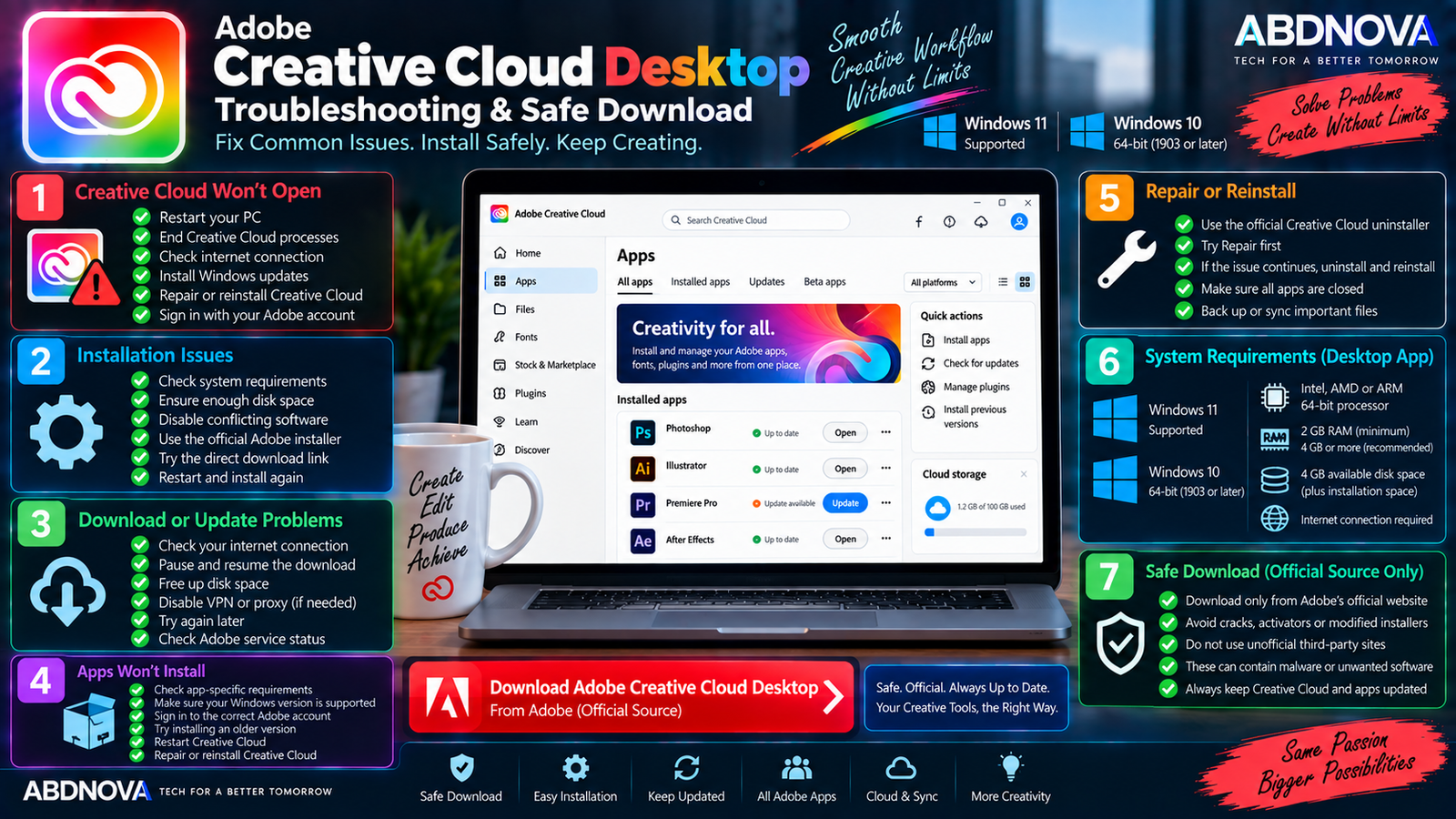 Adobe Creative Cloud Desktop Troubleshooting and Safe Download