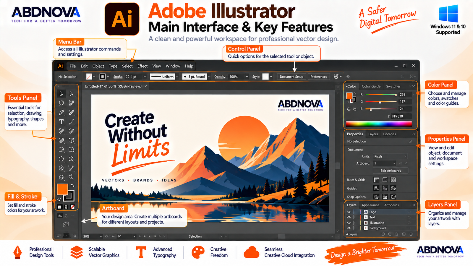 Adobe Illustrator Main Interface and Key Features