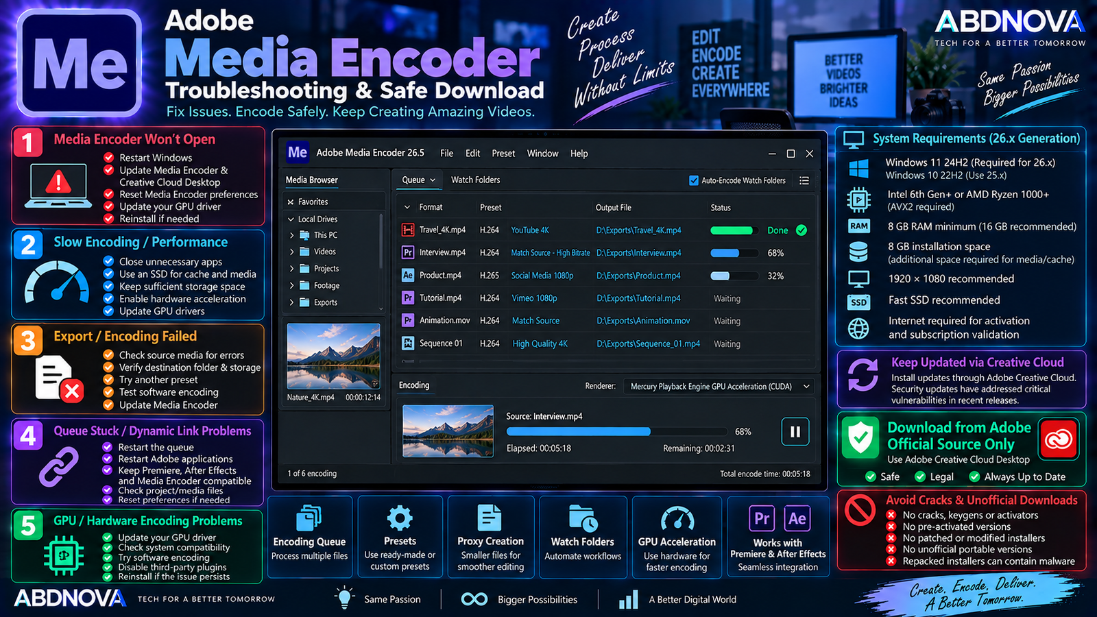 Adobe Media Encoder Troubleshooting and Safe Download