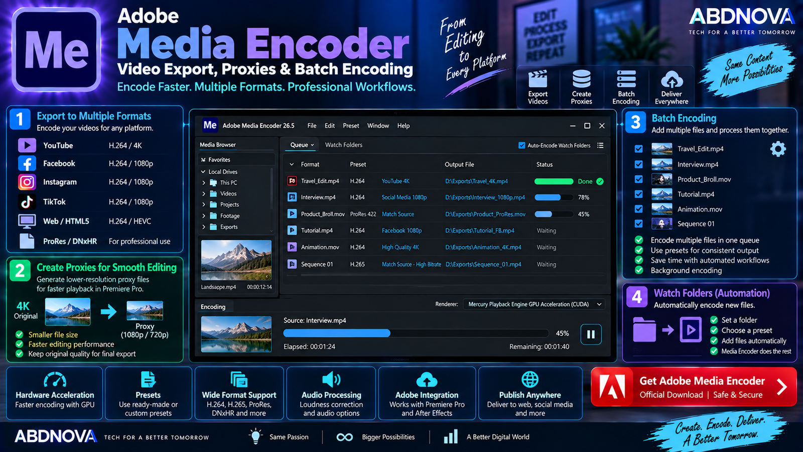 Adobe Media Encoder Video Export Proxies and Batch Encoding