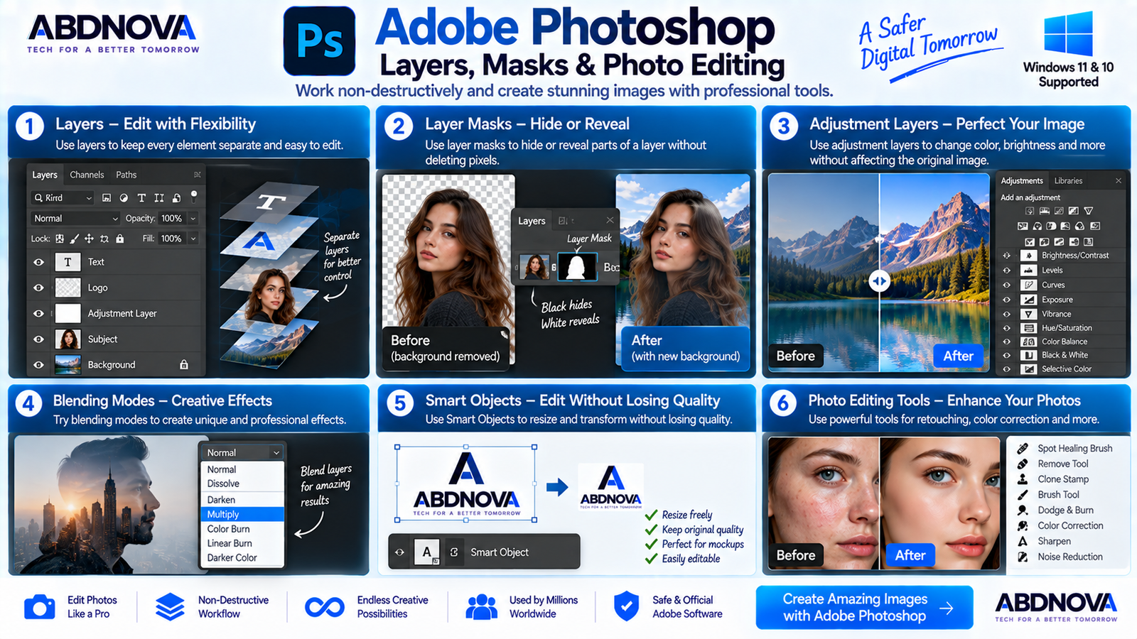 Adobe Photoshop Layers Masks and Photo Editing