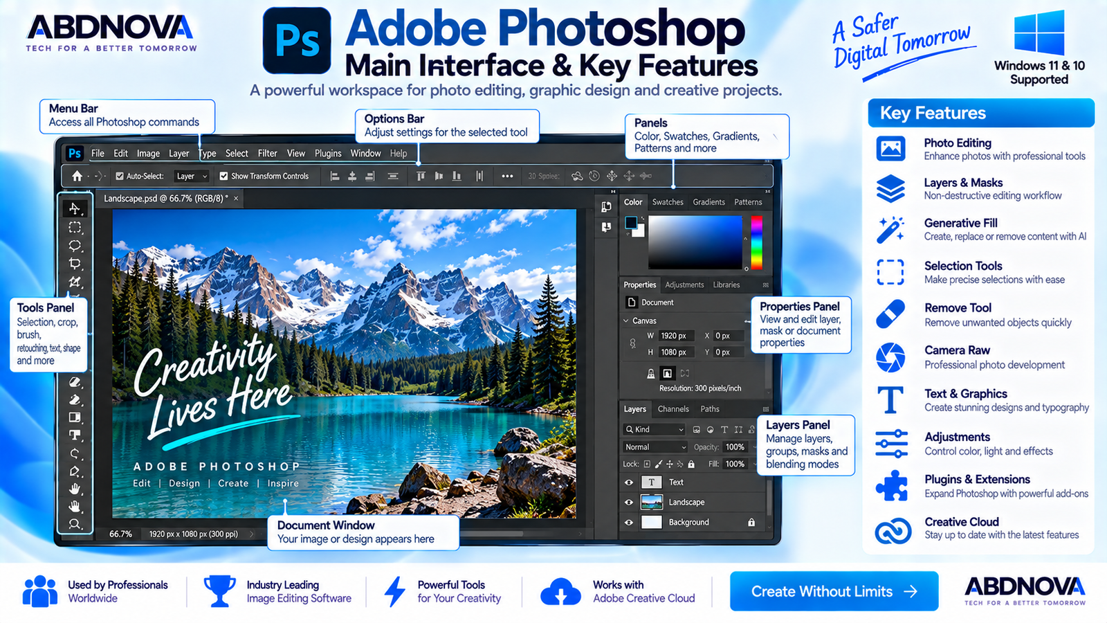 Adobe Photoshop Main Interface and Key Features