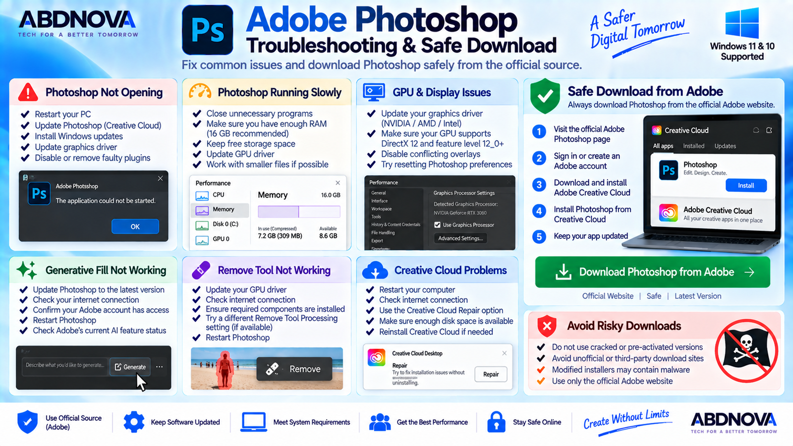 Adobe Photoshop Troubleshooting and Safe Download