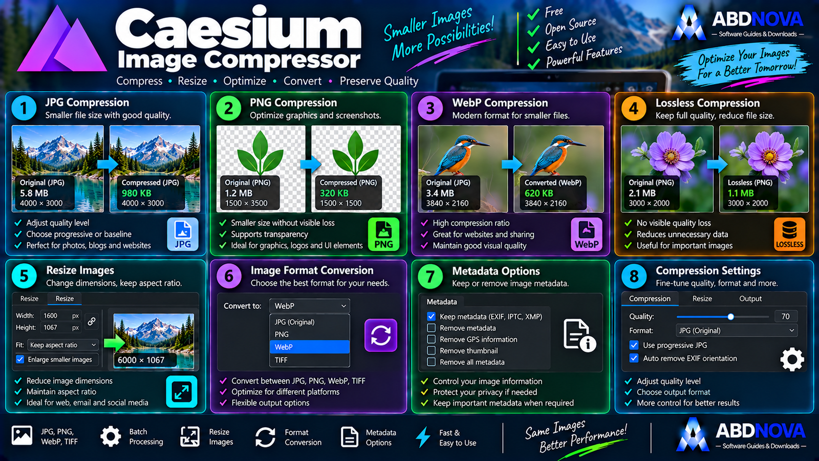 Caesium Image Compression JPG PNG WebP Quality and Resize Explained