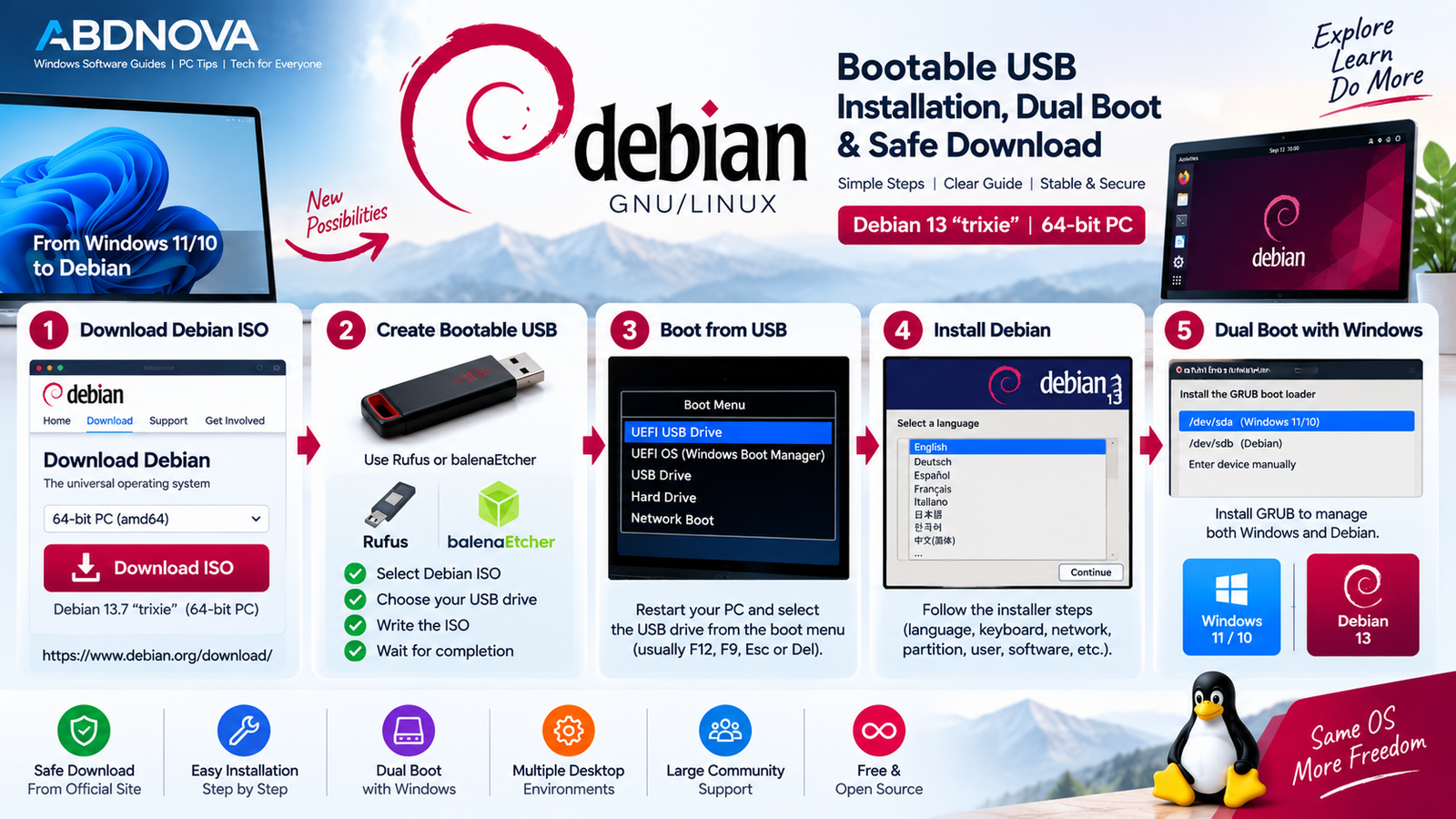 Debian Bootable USB Installation Dual Boot and Safe ISO Download