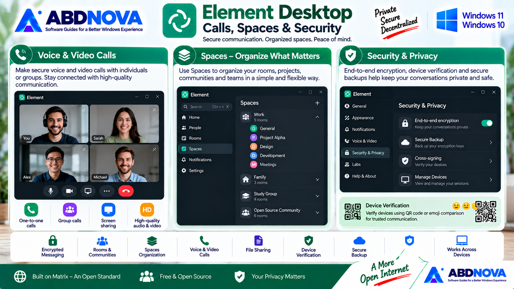 Element Calls Spaces and Security