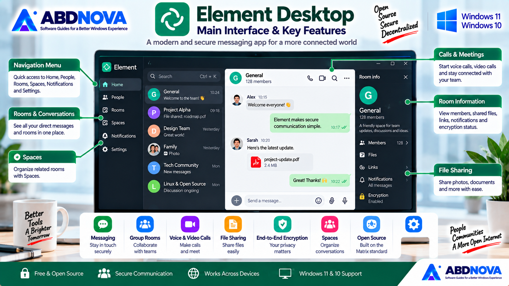 Element Desktop Main Interface and Key Features