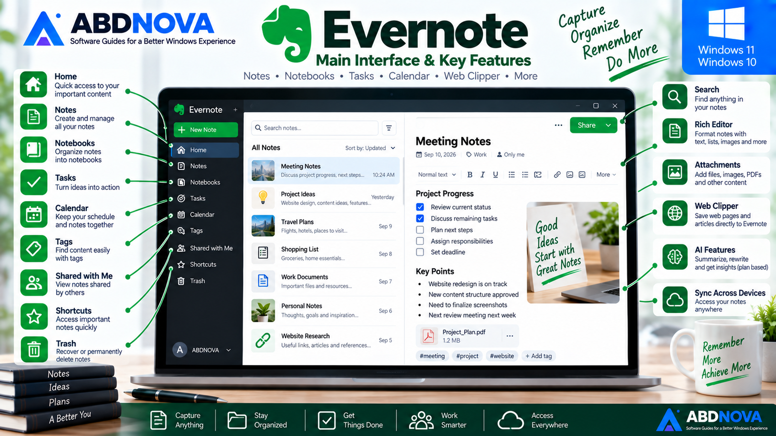 Evernote Main Interface and Key Features