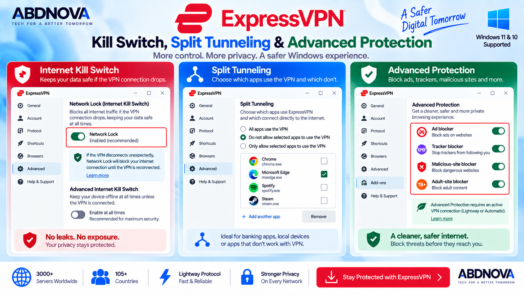 ExpressVPN Kill Switch Split Tunneling and Advanced Protection