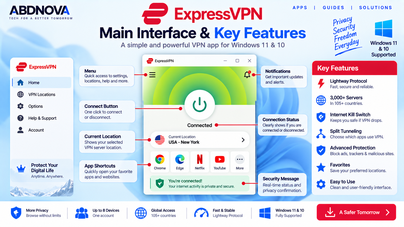 ExpressVPN Main Interface and Key Features
