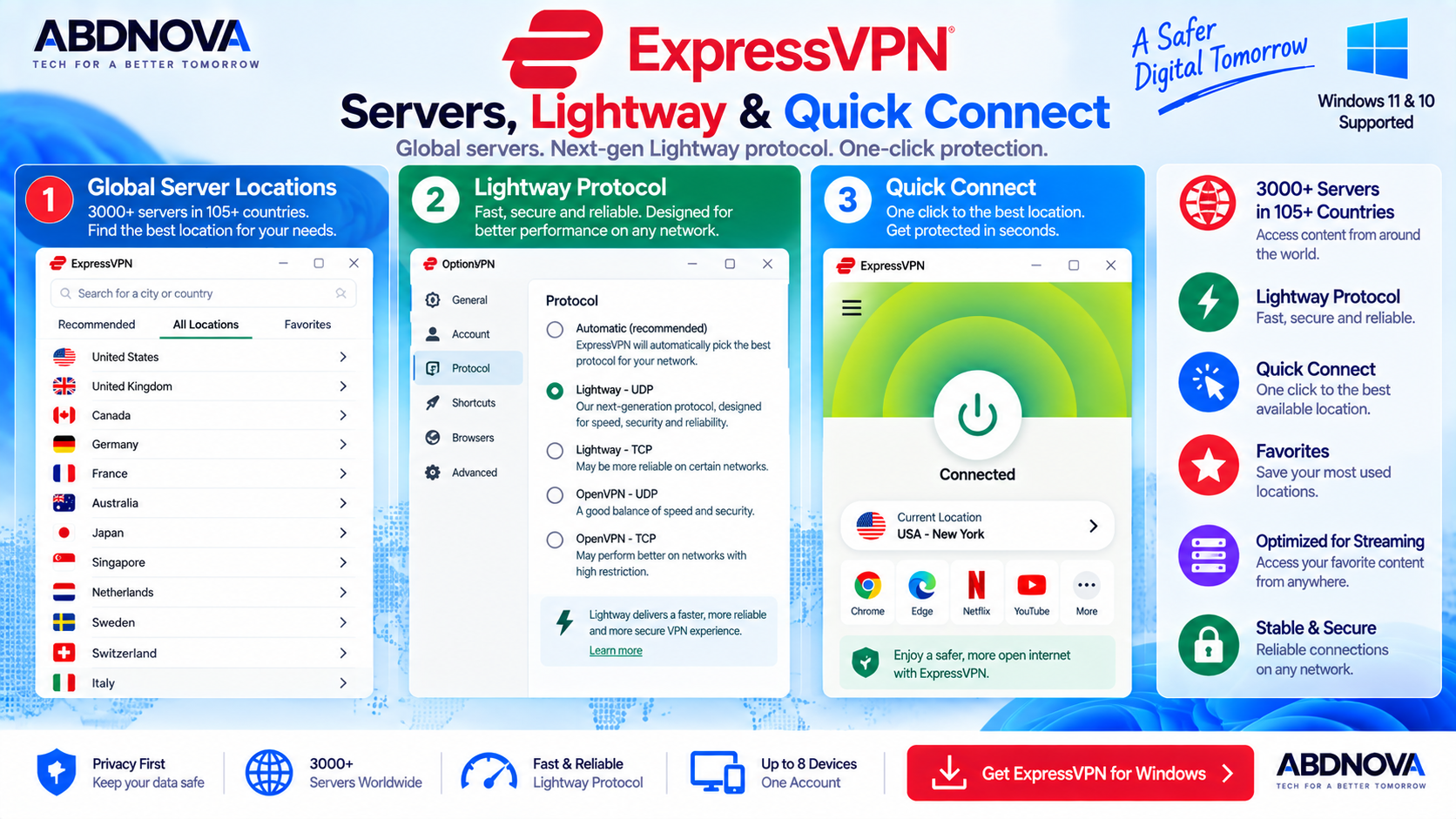 ExpressVPN Servers Lightway and Quick Connect