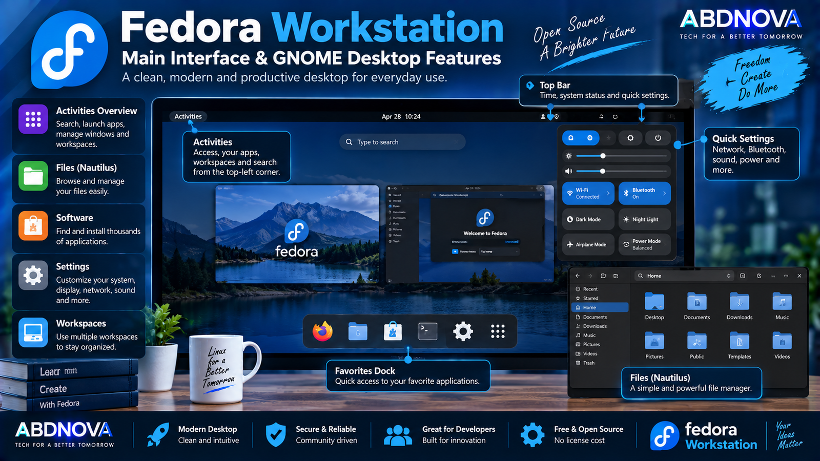 Fedora Workstation Main Interface and GNOME Desktop Features
