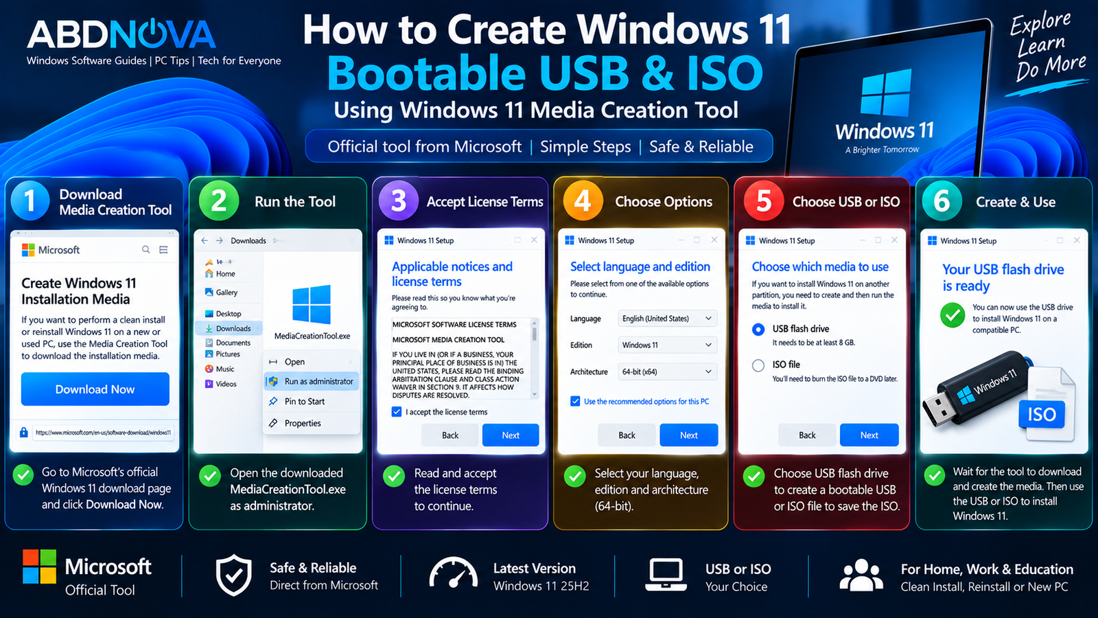How to Create Windows 11 Bootable USB and ISO