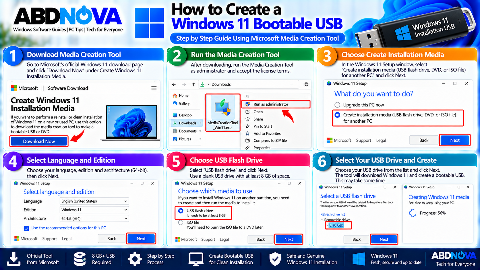How to Create a Windows 11 Bootable USB