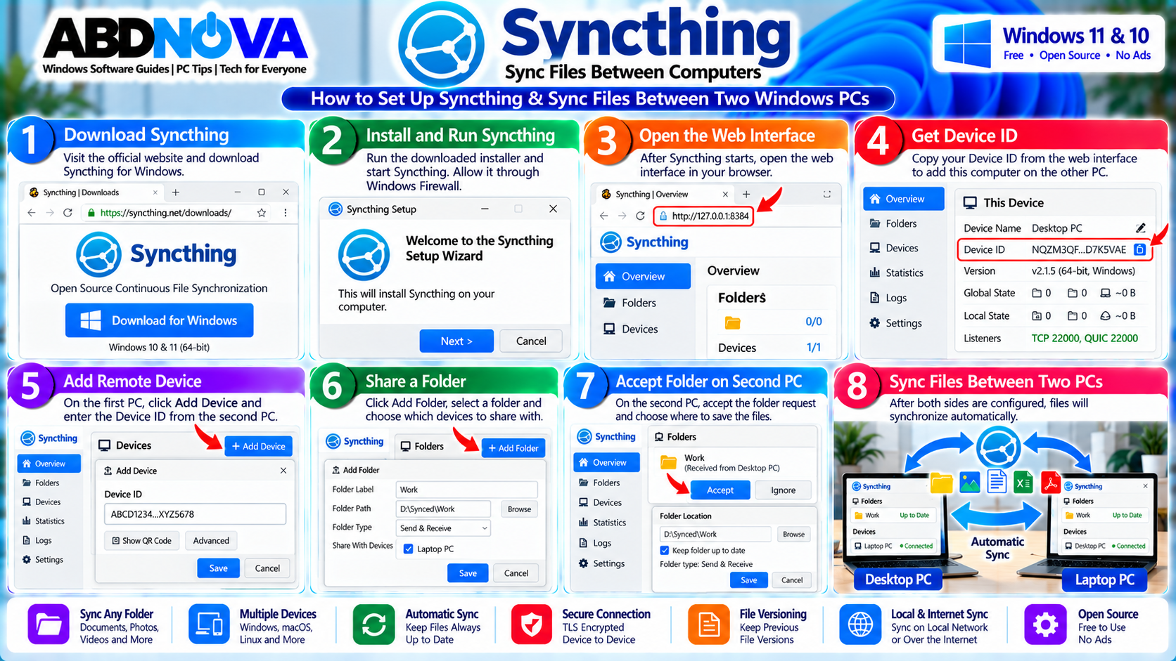 How to Set Up Syncthing and Sync Files Between Two Windows PCs