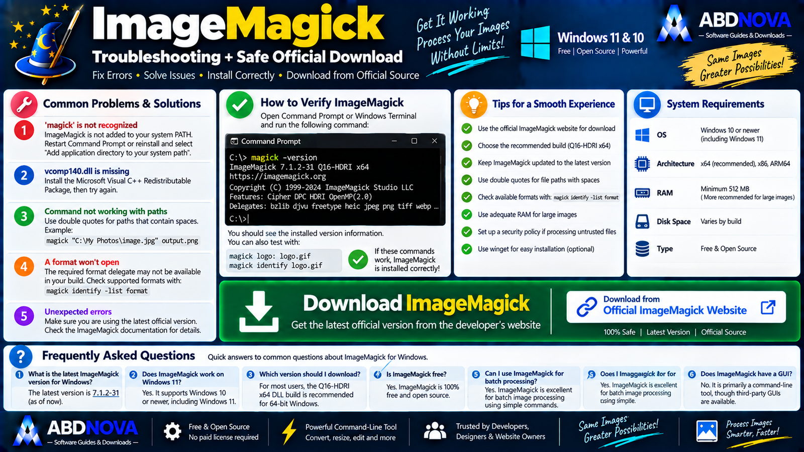 ImageMagick Troubleshooting Safe Official Download and FAQ