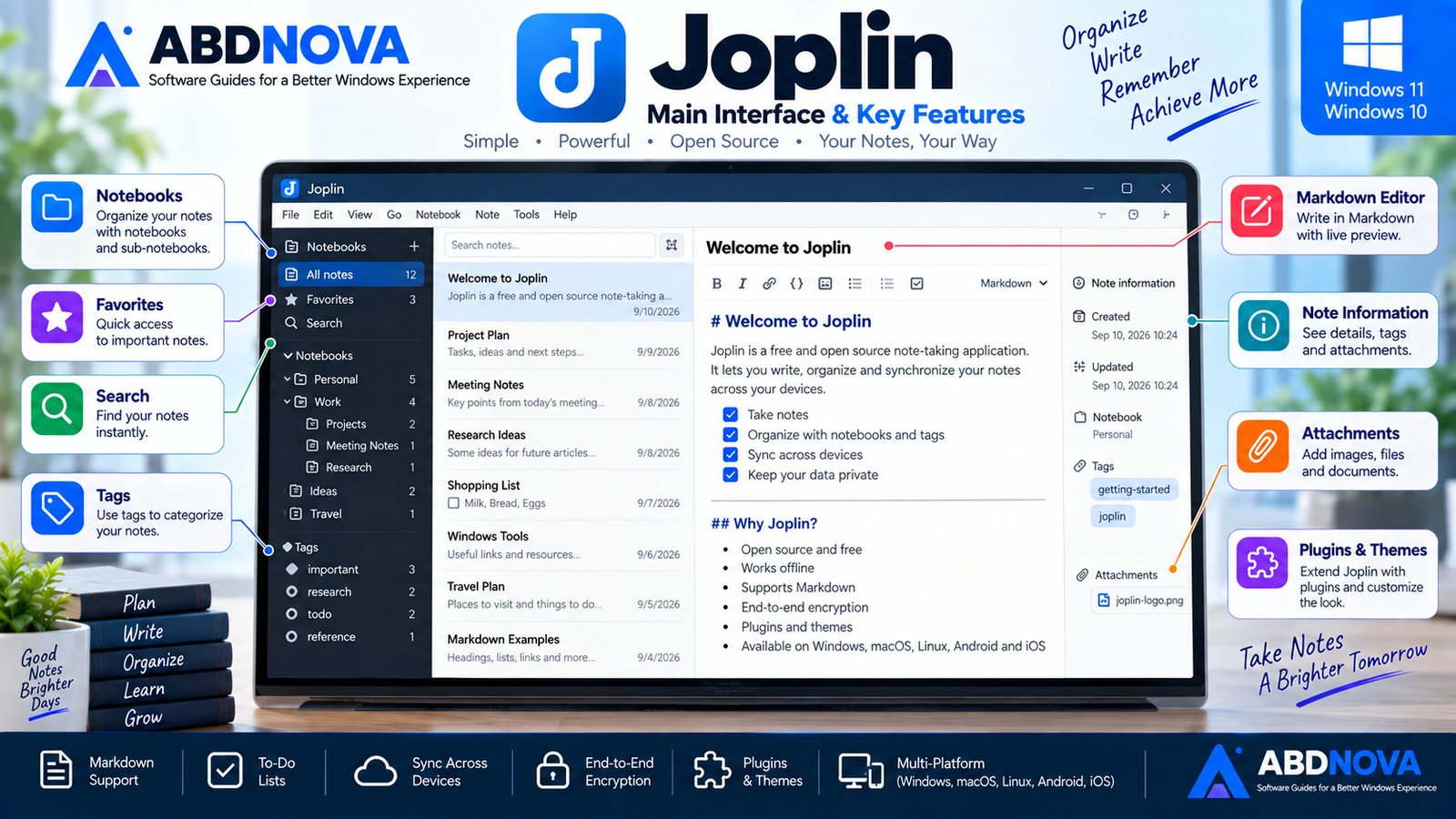 Joplin Main Interface and Key Features