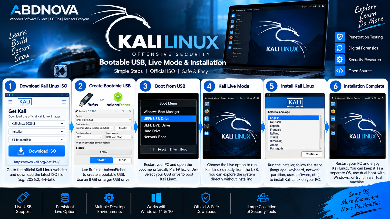 Kali Linux Bootable USB Live Mode and Installation