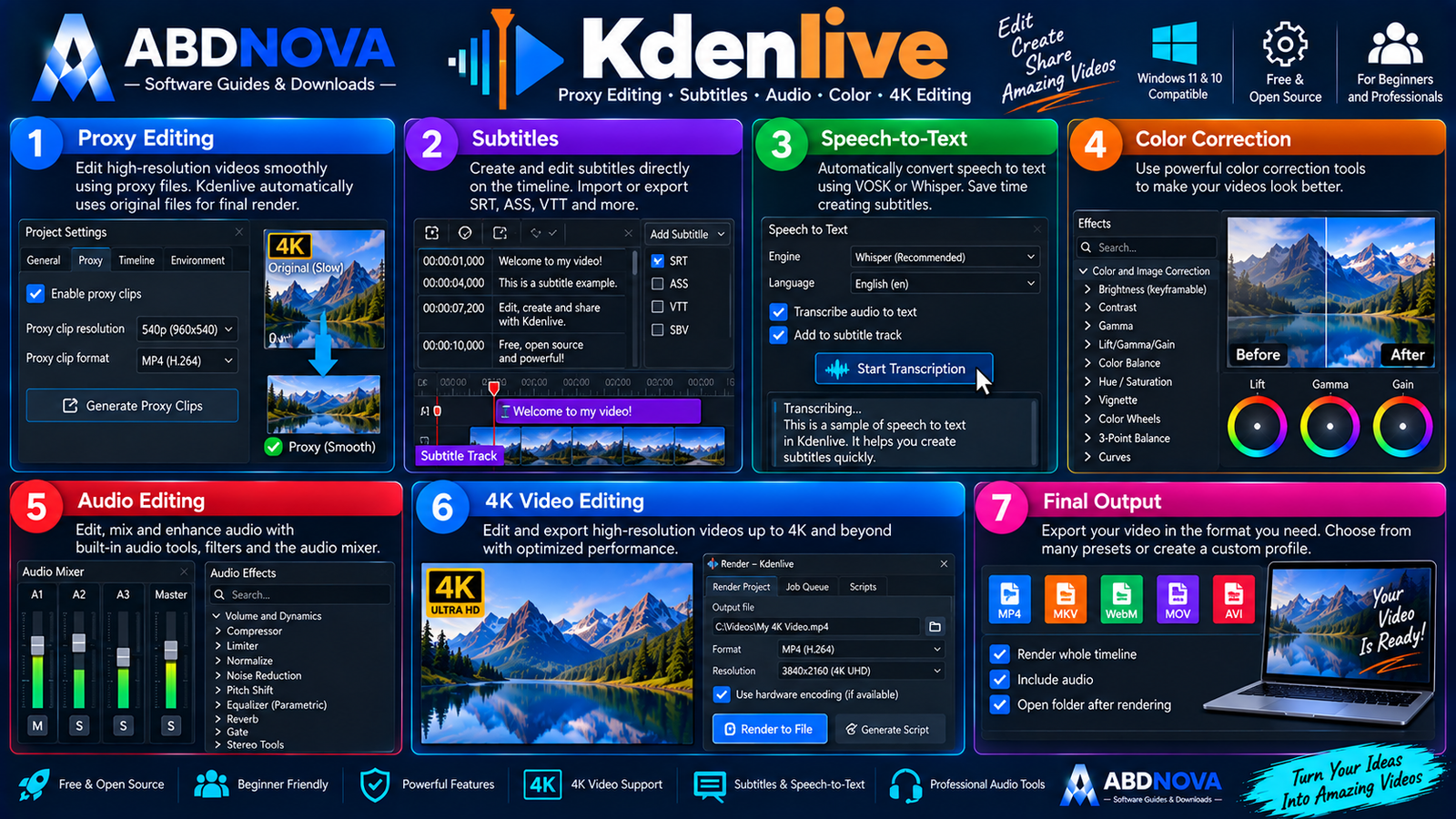 Kdenlive Proxy Editing Subtitles Speech to Text and 4K Workflow