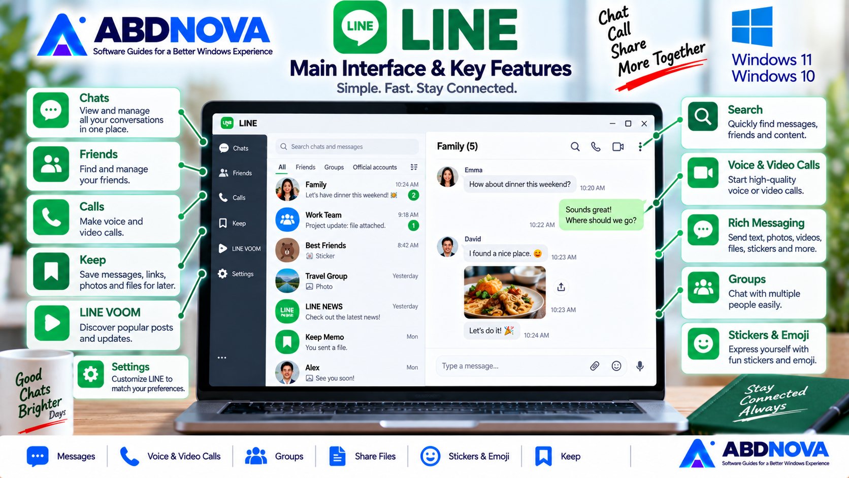 LINE Main Interface and Key Features
